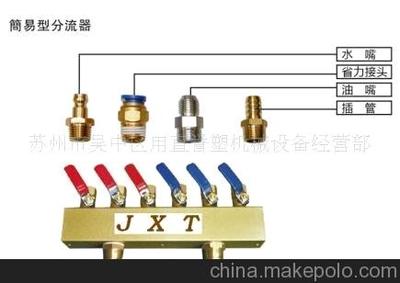 蘇州市吳中區(qū)甪直譽(yù)塑機(jī)械設(shè)備經(jīng)營(yíng)部 專(zhuān)業(yè)銷(xiāo)售分水閥與注塑機(jī)零配件，圖片展示品質(zhì)之選
