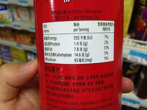 解讀《預(yù)包裝食品營(yíng)養(yǎng)標(biāo)簽通則》(GB 28050-2011)問答（六） 預(yù)包裝食品的營(yíng)養(yǎng)標(biāo)識(shí)規(guī)范與實(shí)踐